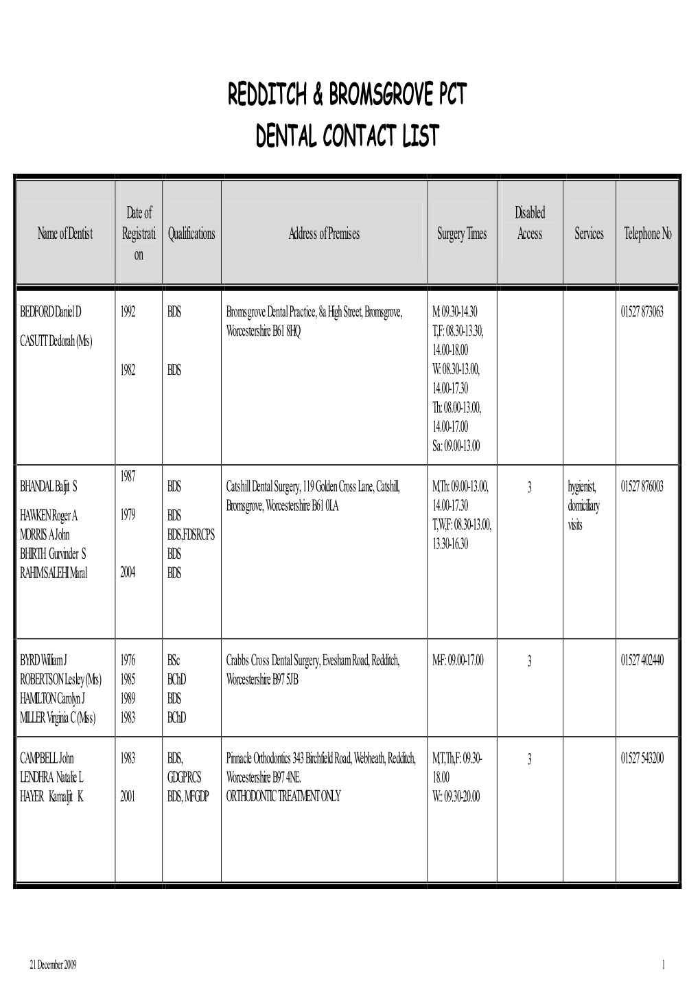 Redditch & Bromsgrove Pct Dental Contact List