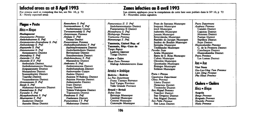 Infected Areas As at 8 April 1993 Zones Infectées Au 8 Avril 1993