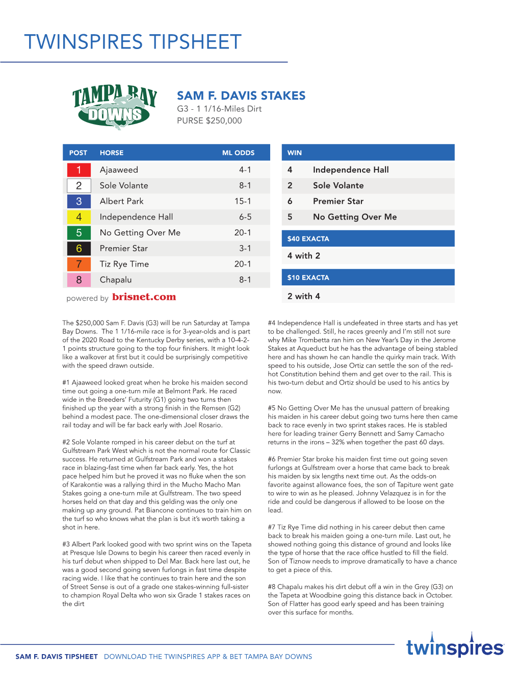 Twinspires Tipsheet