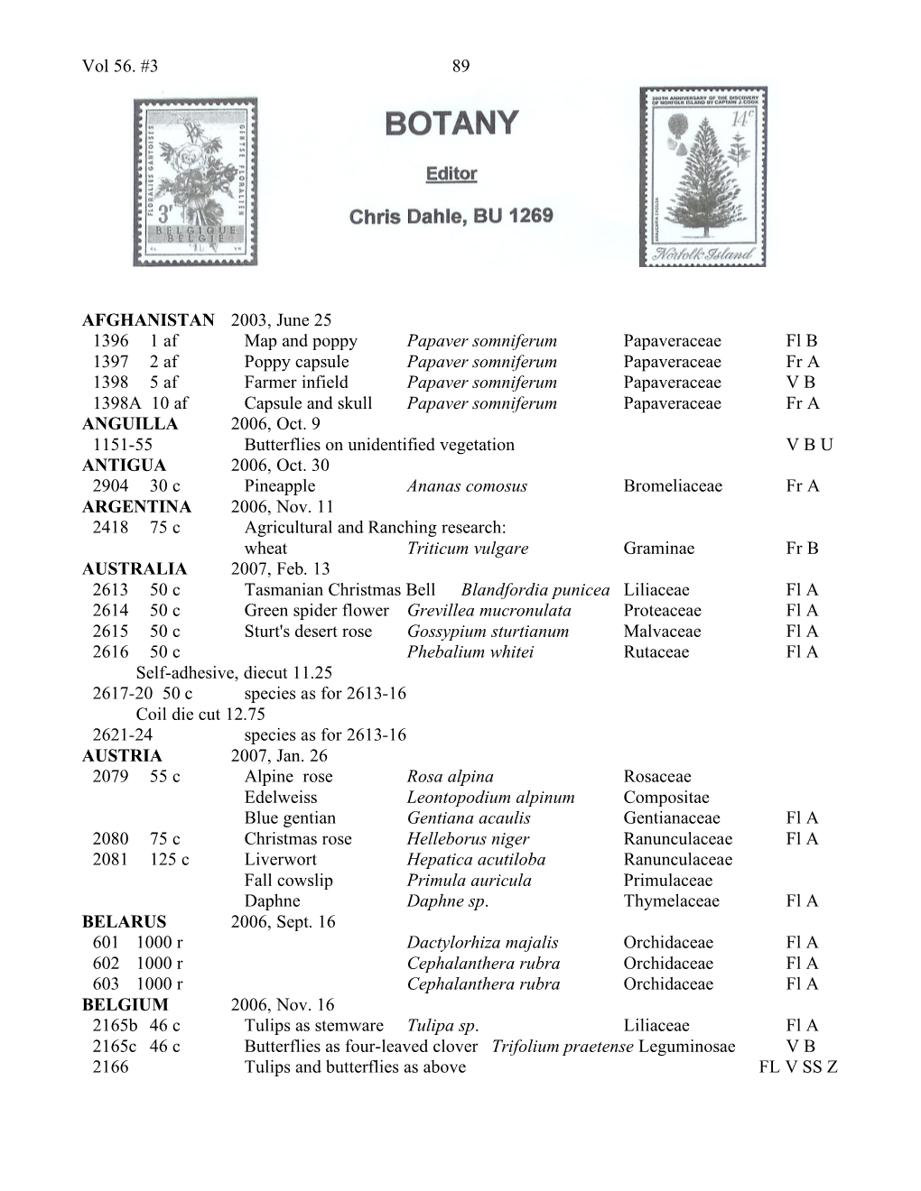 Vol 56. #3 89 AFGHANISTAN 2003, June 25 1396 1 Af Map And