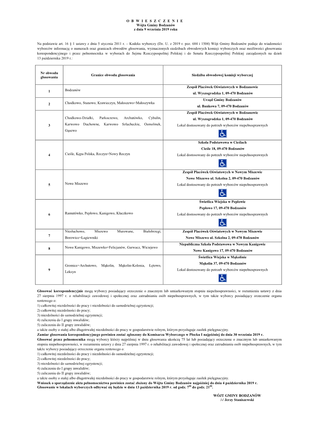 Obwieszczenie Wójta Gminy Bodzanów Z Dnia 9 Września 2019 R