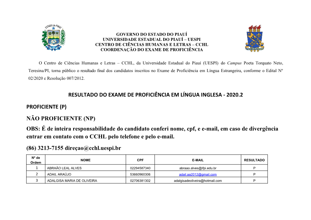 Resultado Do Exame De Proficiência Em Língua Inglesa - 2020.2