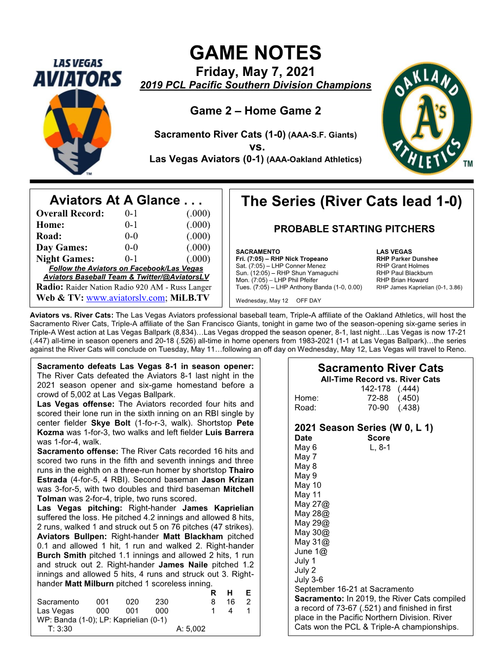 GAME NOTES Friday, May 7, 2021