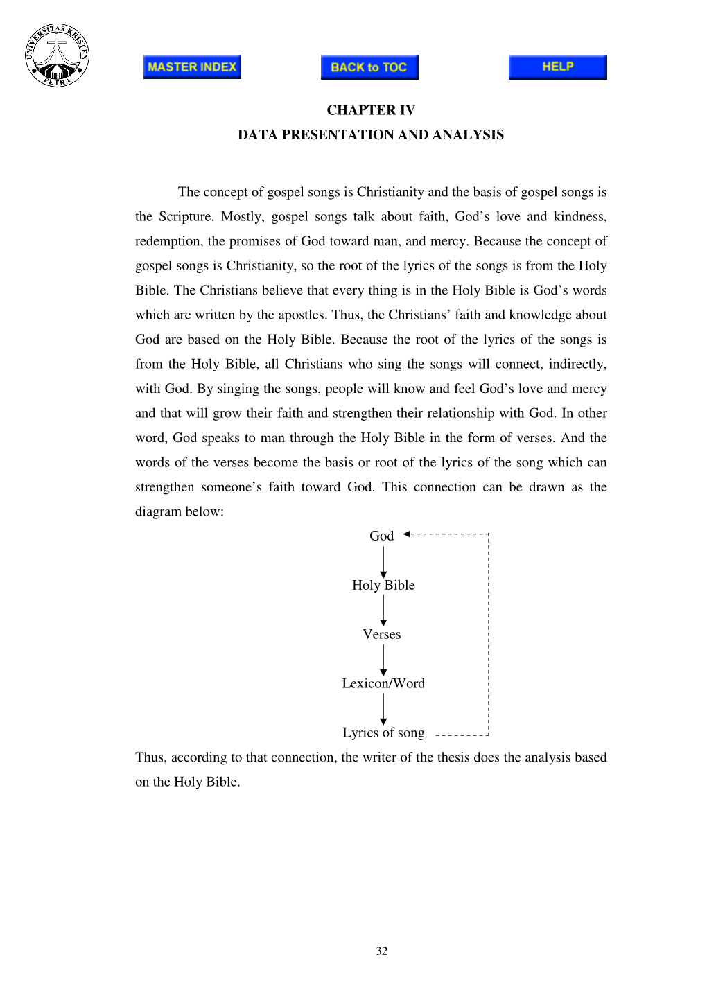 A Study of Theme in the Songs of Hillsong Music Australia Through