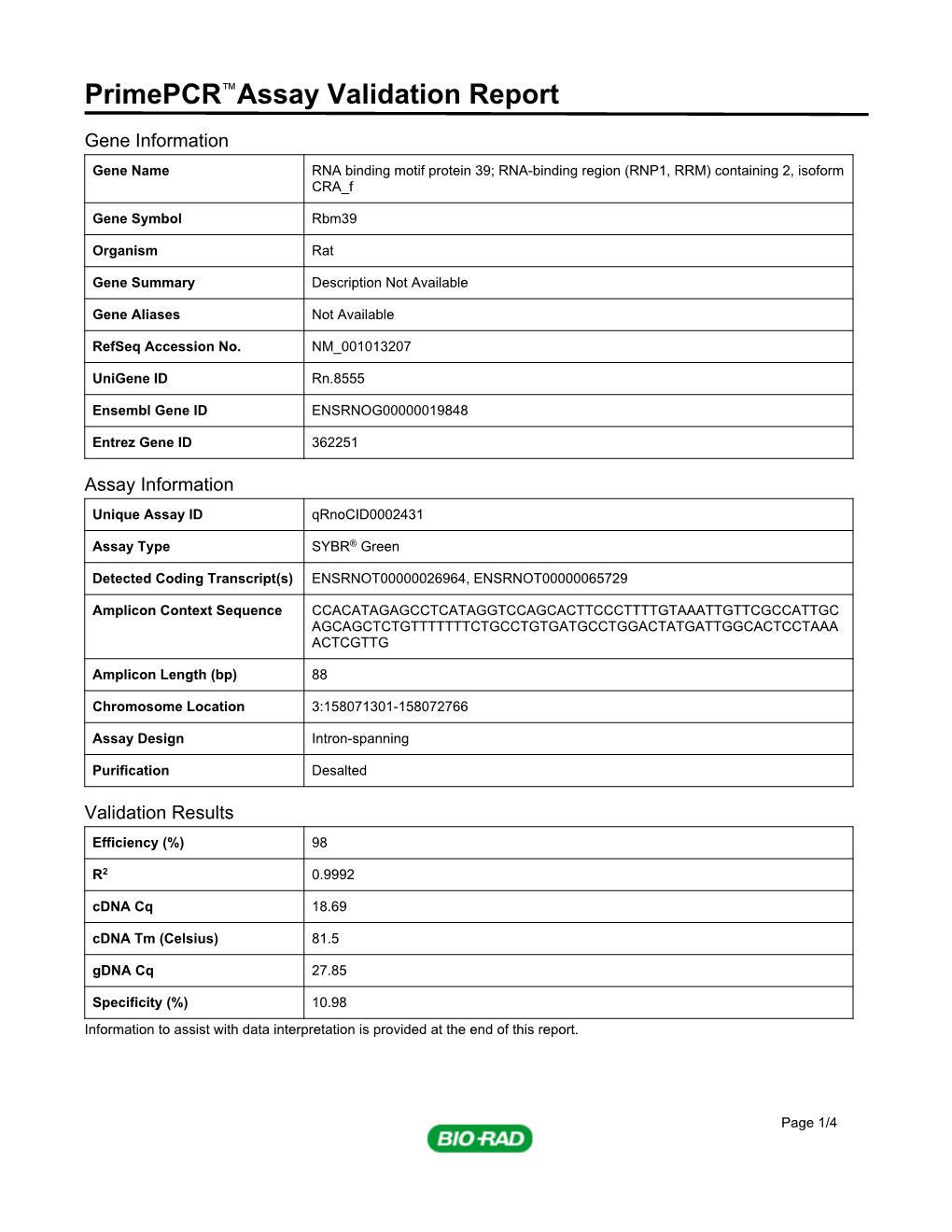 Primepcr™Assay Validation Report