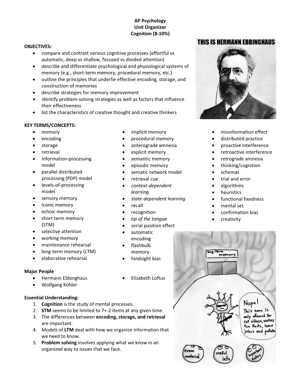 AP Psychology Unit Organizer Cognition (8-10%) OBJECTIVES