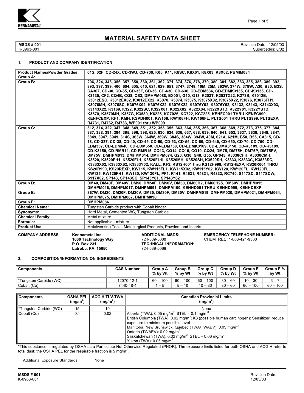 MATERIAL SAFETY DATA SHEET MSDS # 001 Revision Date: 12/05/03 K-0963-001 Supercedes: 8/02