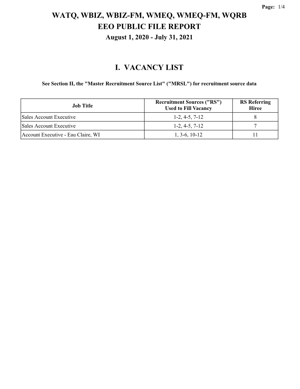 WATQ, WBIZ, WBIZ-FM, WMEQ, WMEQ-FM, WQRB EEO PUBLIC FILE REPORT August 1, 2020 - July 31, 2021