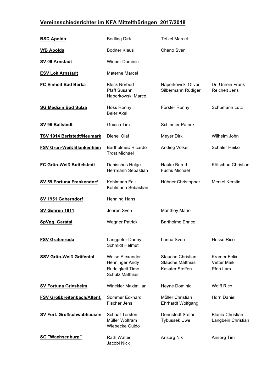 Vereinsschiedsrichter Im KFA Mittelthüringen 2017/2018