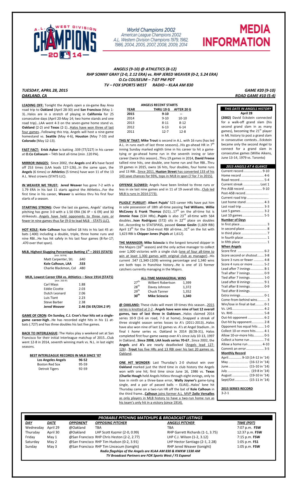 04-28-2015 Angels Game Notes