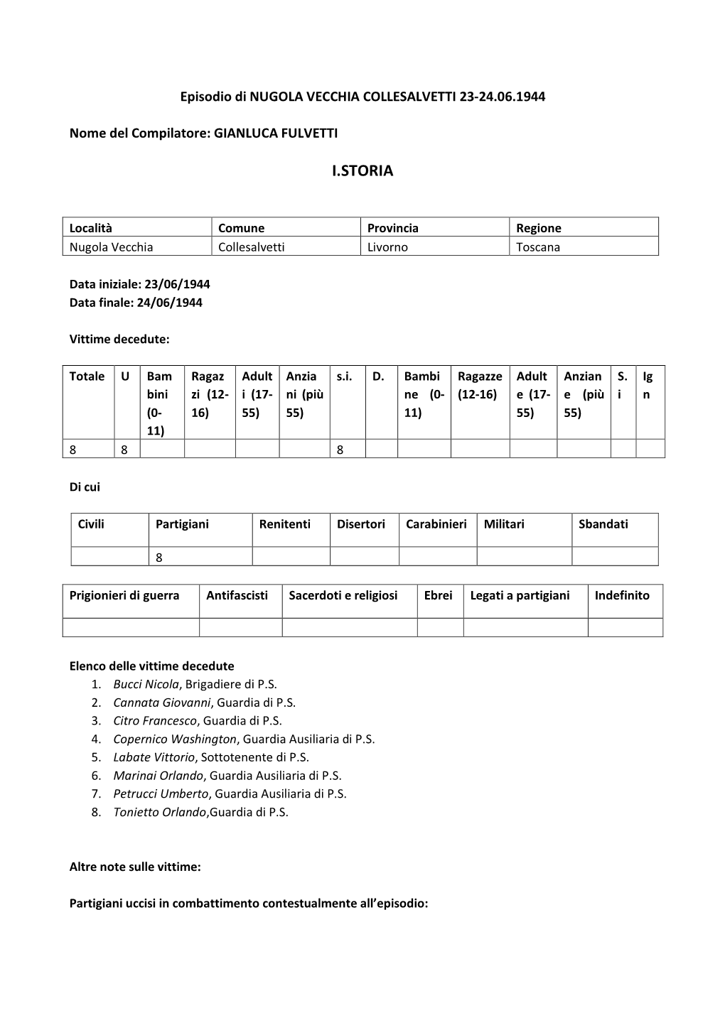 NUGOLA VECCHIA COLLESALVETTI 23-24.06.1944.Pdf