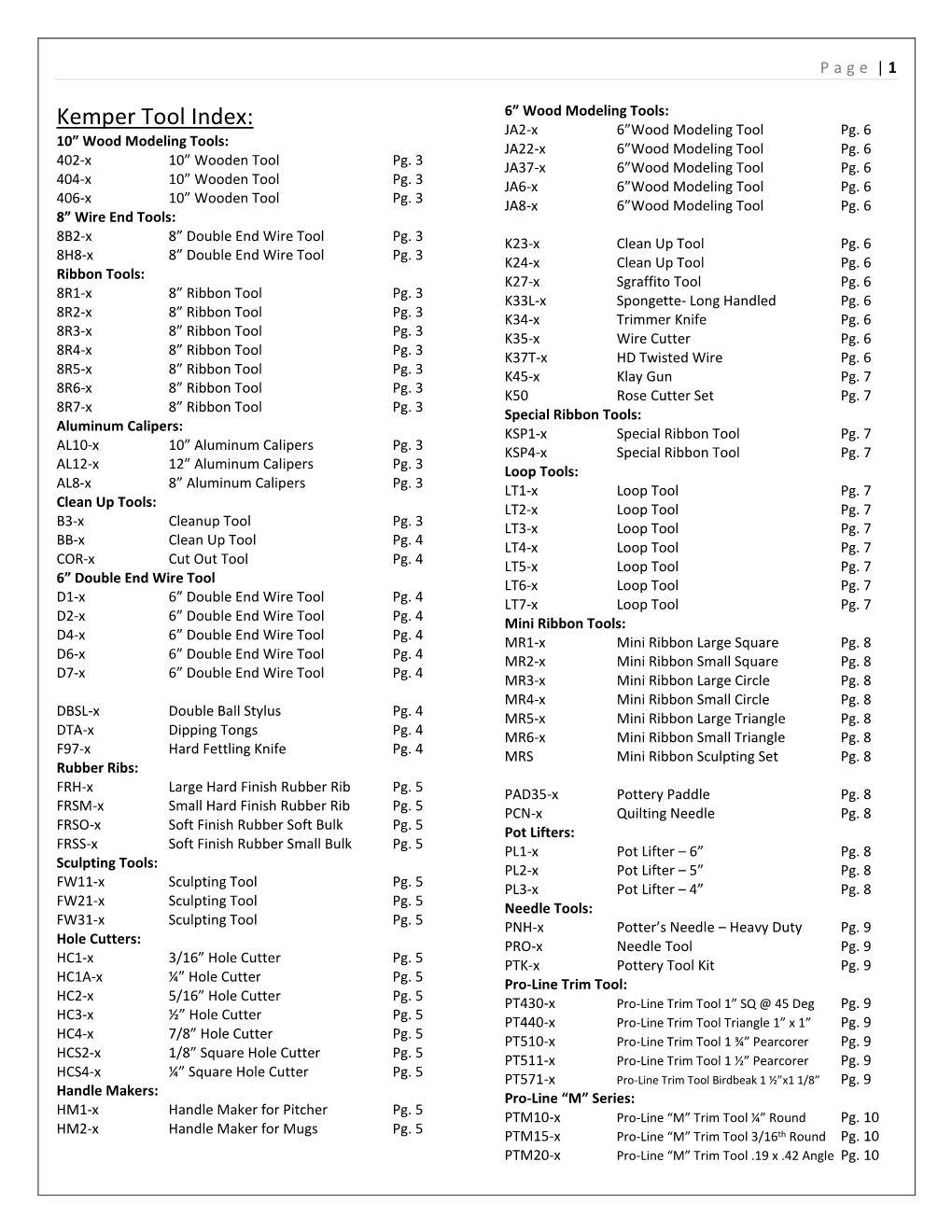 Kemper Tools (PDF)