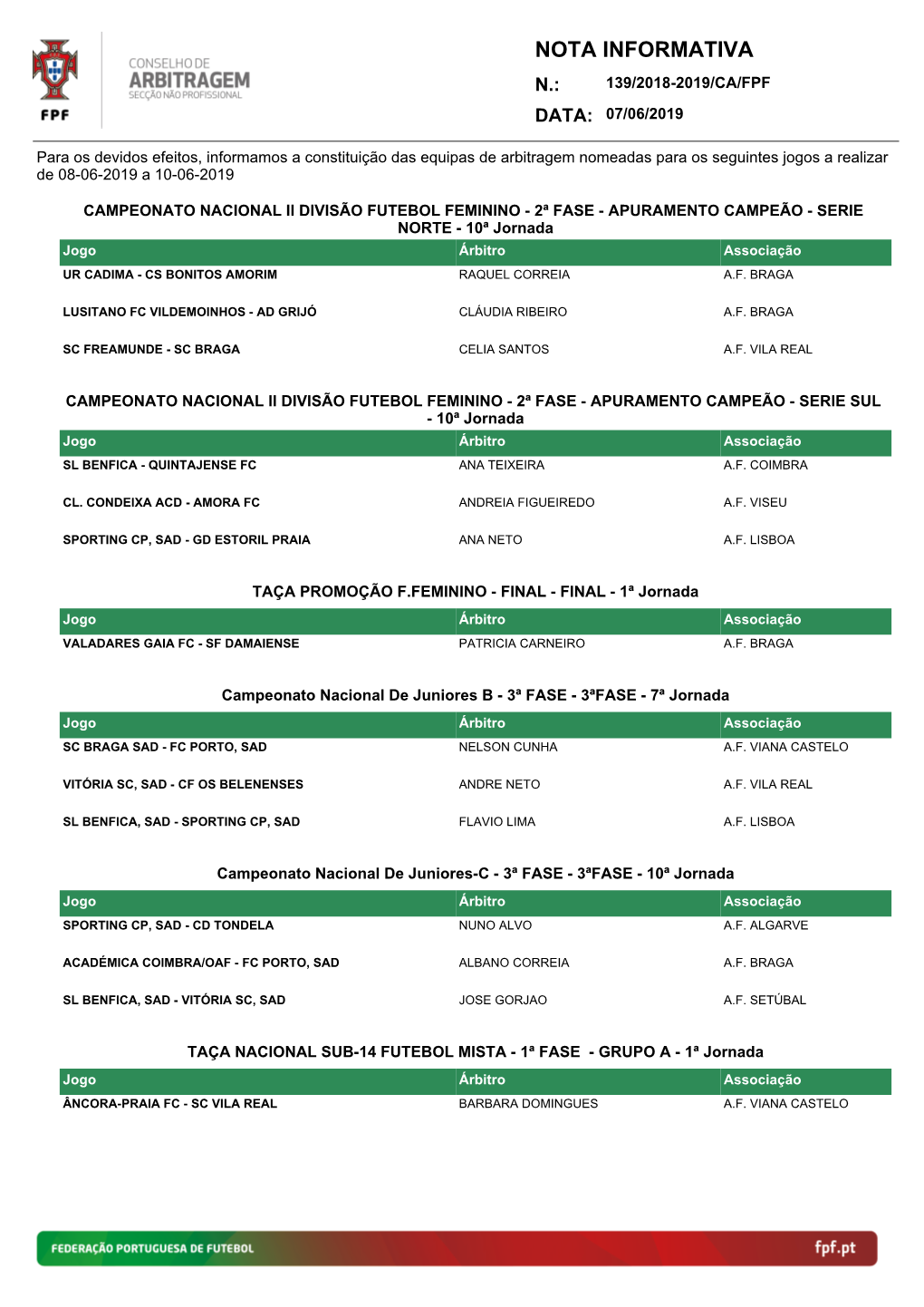 Nota Informativa N.: 139/2018-2019/Ca/Fpf Data: 07/06/2019