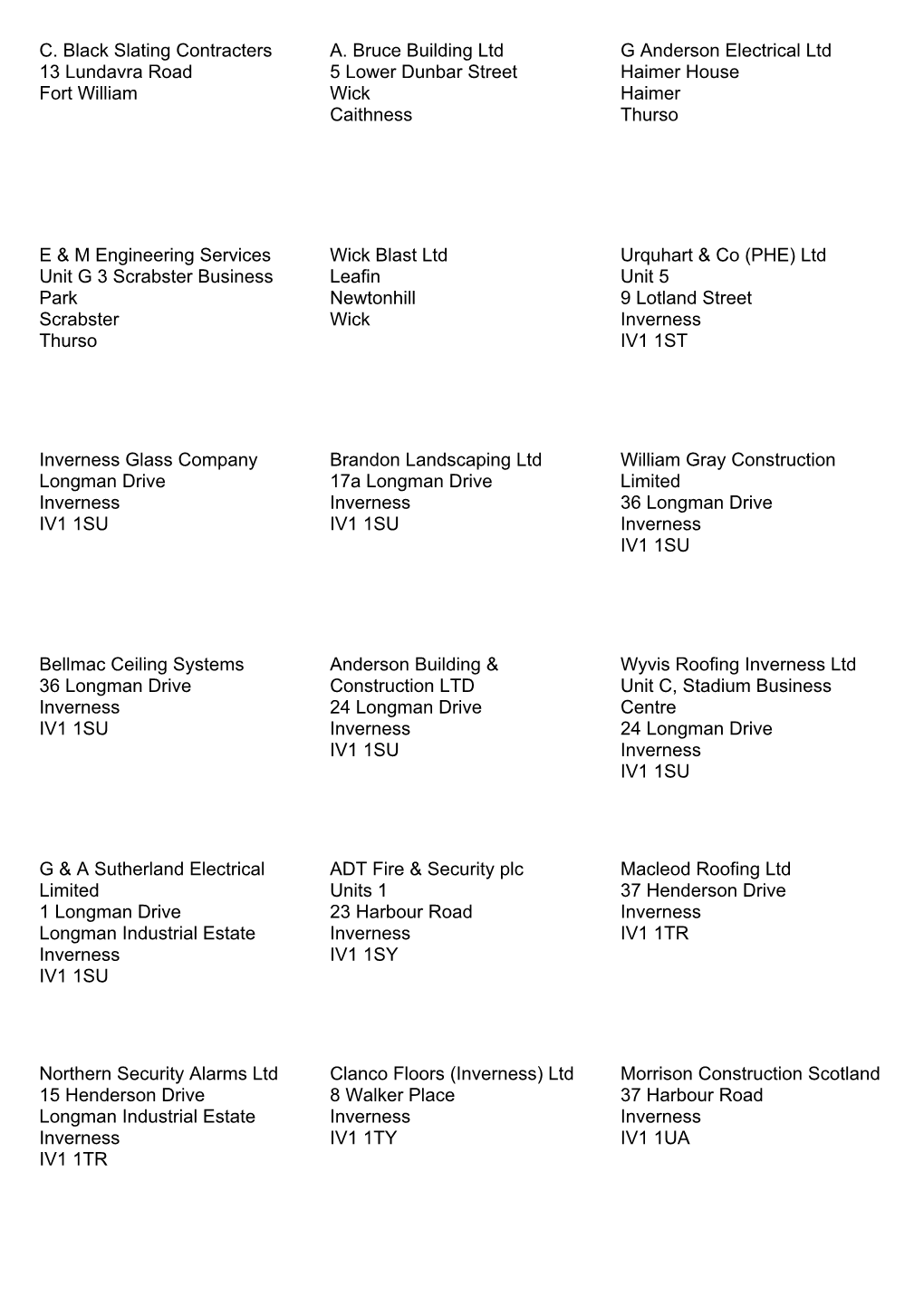 List of Approved Contractors for Housing Repairs, PDF 40.62 KB Download
