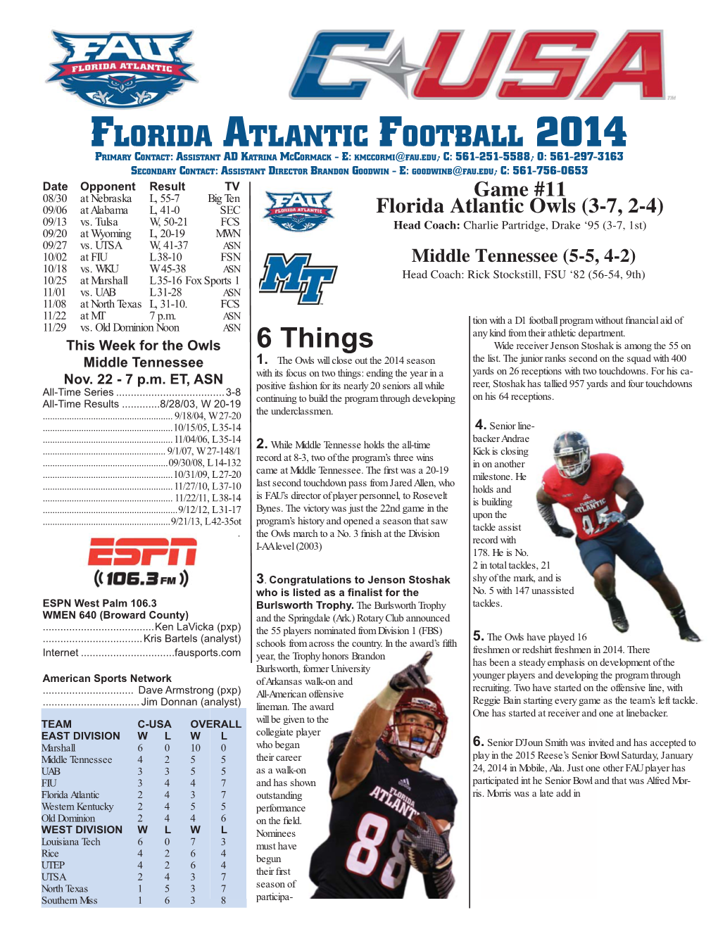 Game Notes 2014.Indd