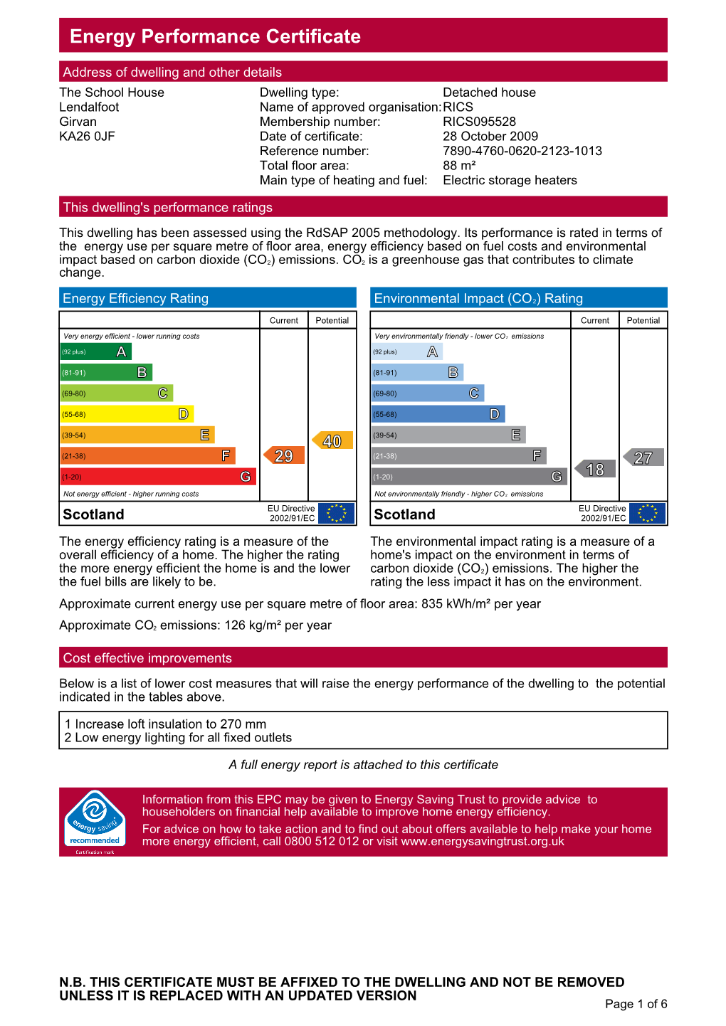 EPC for the School House, Lendalfoot, Girvan, KA26