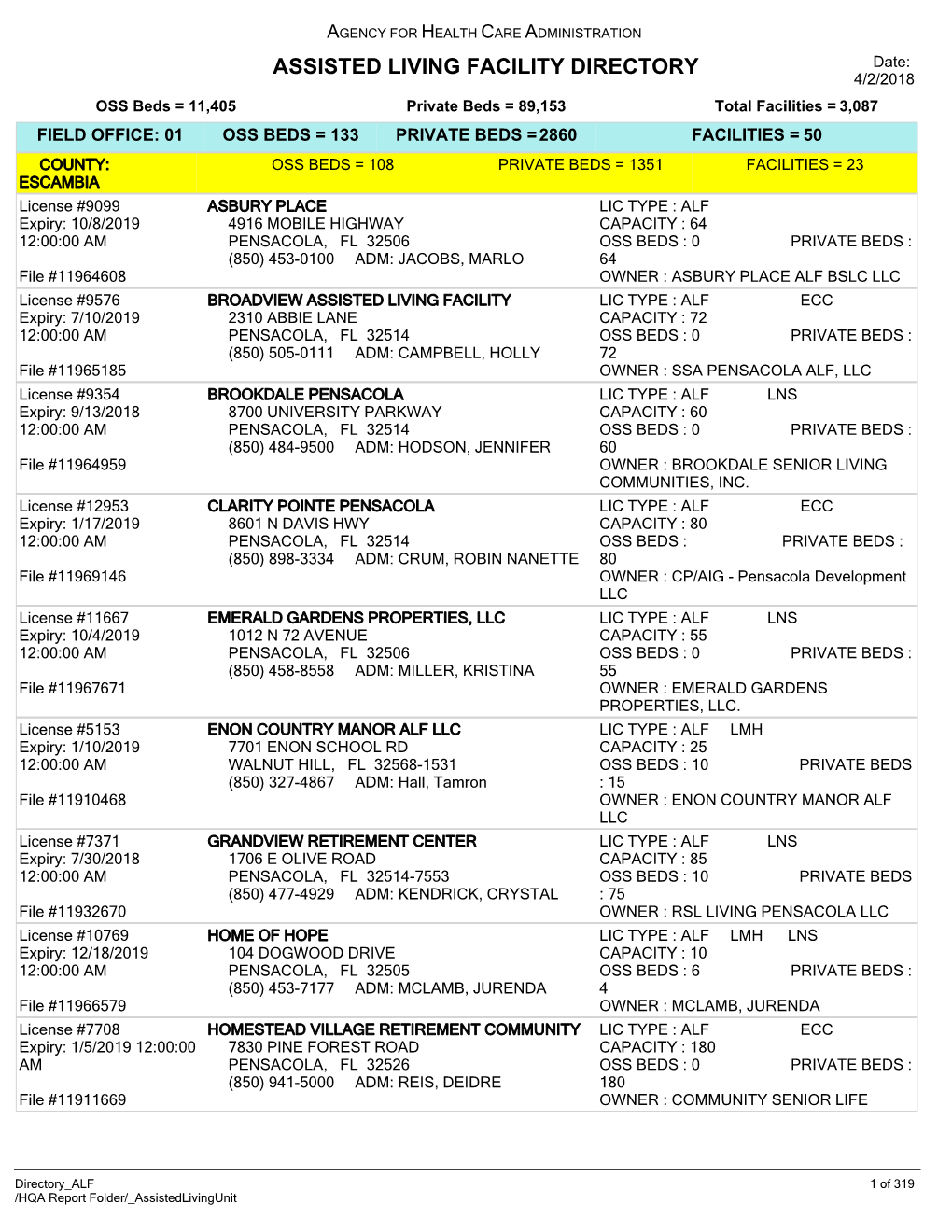 Assisted Living Facility Directory