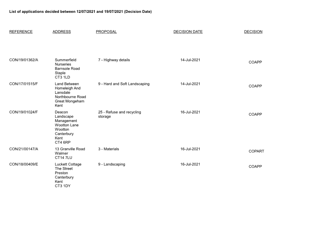 Crystal Reports Activex Designer