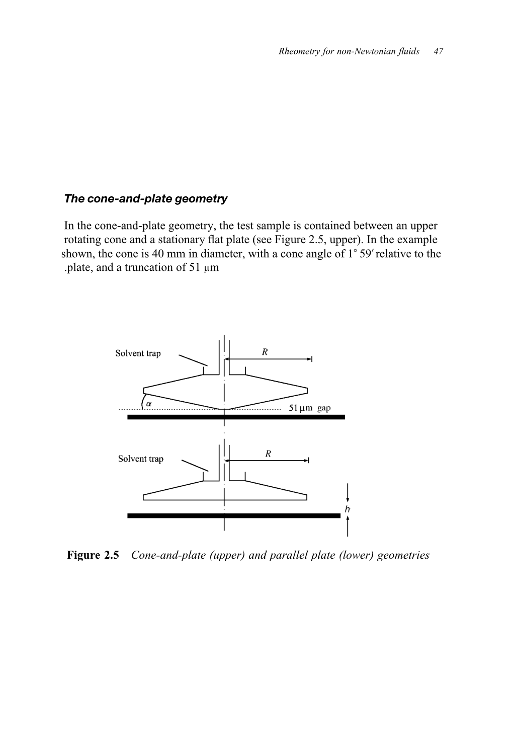 In the Cone-And-Plate Geometry, the Test Sample Is Contained Between an Upper Rotating Cone and a Stationary ﬂat Plate (See Figure 2.5, Upper)