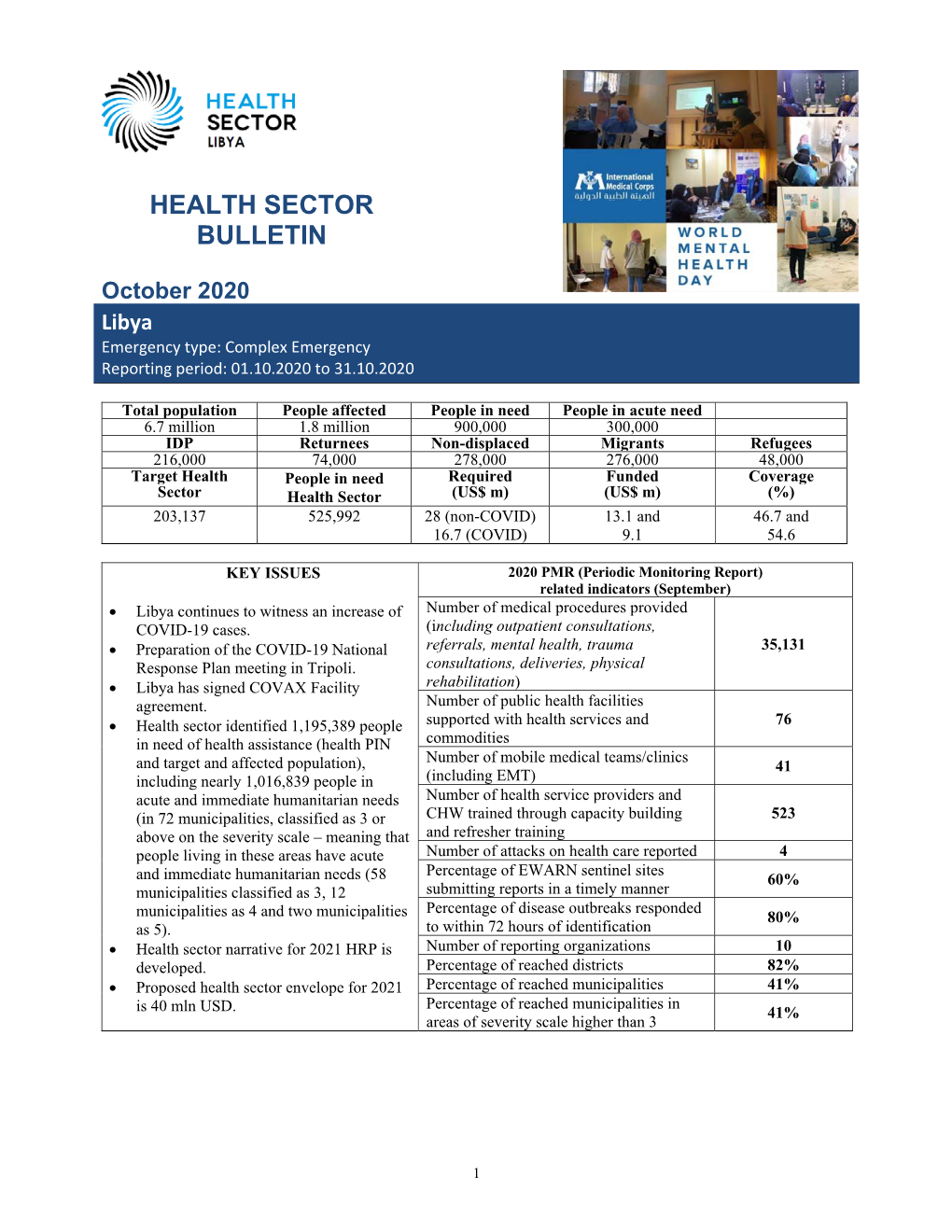 HEALTH SECTOR BULLETIN October 2020 Libya