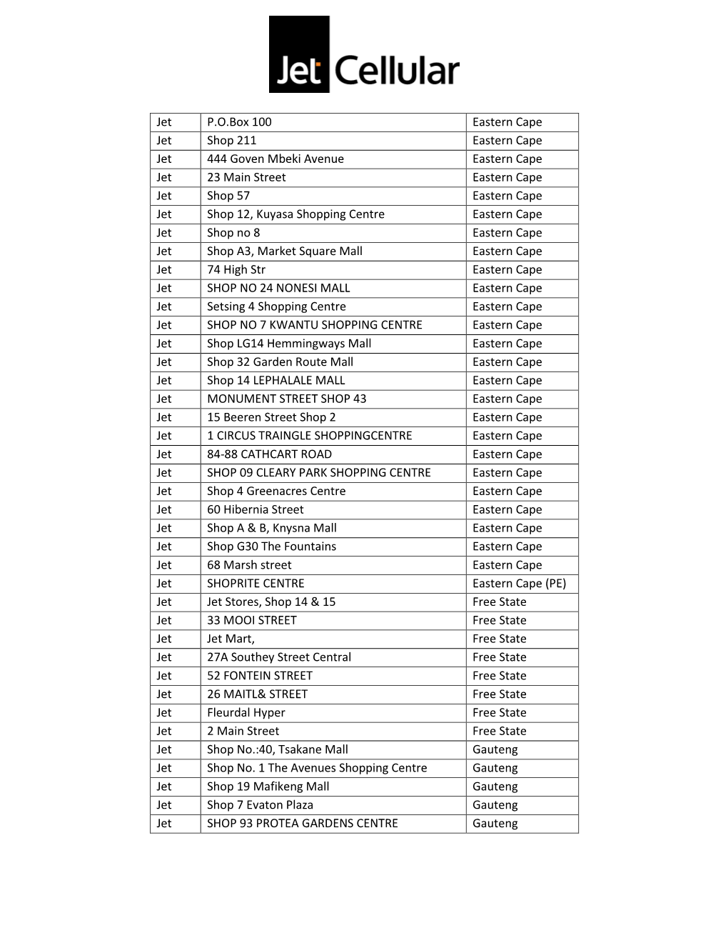 Jet P.O.Box 100 Eastern Cape Jet Shop 211 Eastern