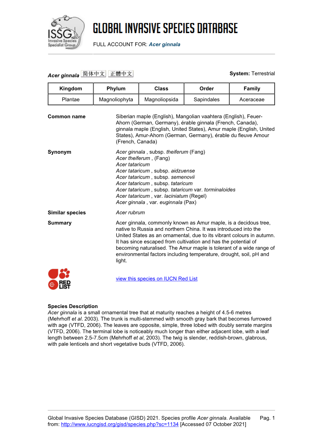 FULL ACCOUNT FOR: Acer Ginnala Global Invasive Species Database