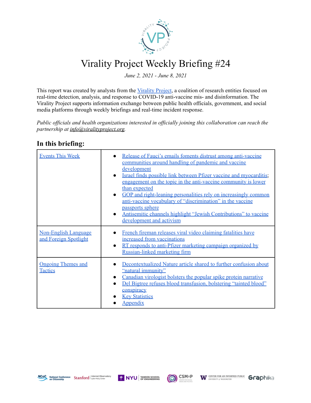 Virality Project Weekly Briefing #24 June 2, 2021 - June 8, 2021