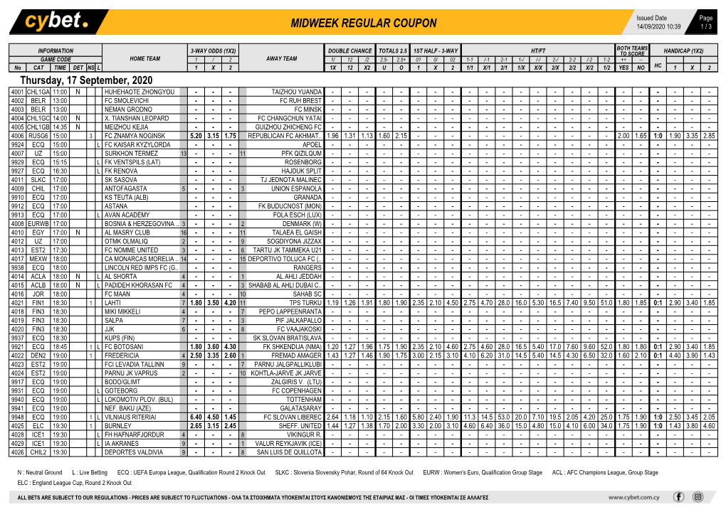 Midweek Regular Coupon 14/09/2020 10:39 1 / 3