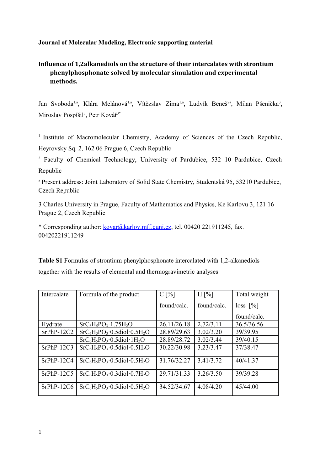 Journal of Molecular Modeling, Electronic Supporting Material