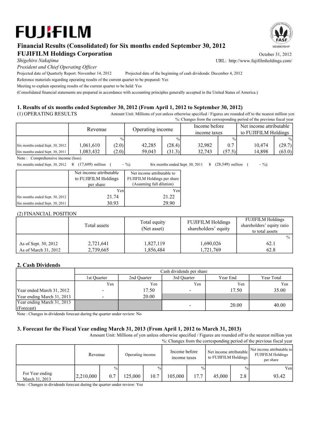 Financial Results (Consolidated) for Six Months Ended