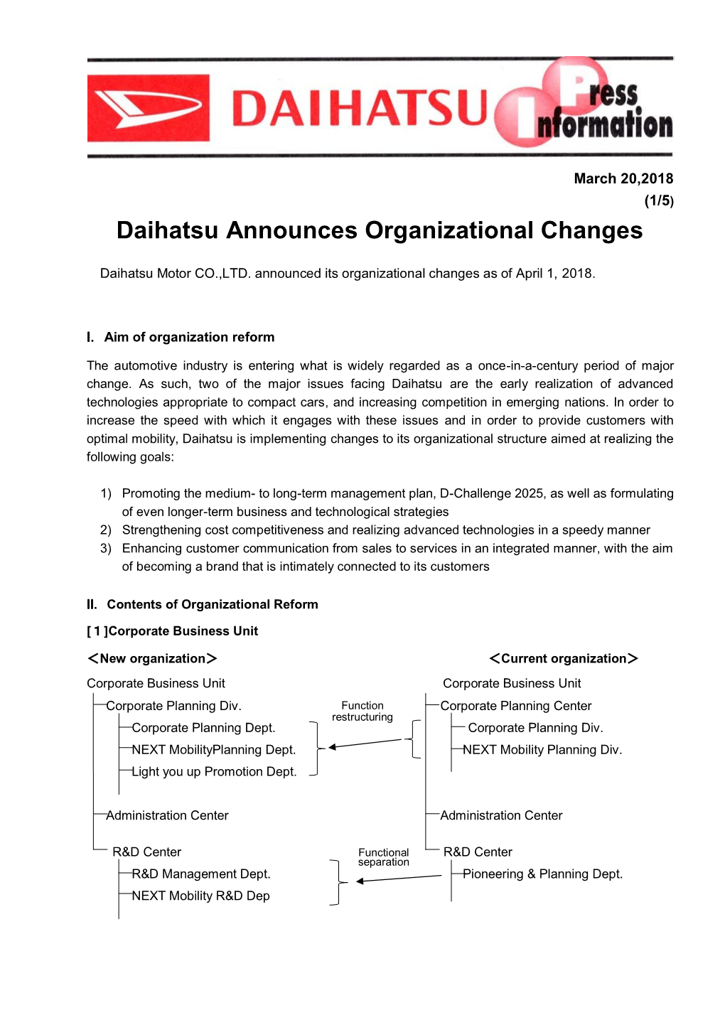 Mar. 20, 2018 Company Daihatsu Announces Organizational Changes