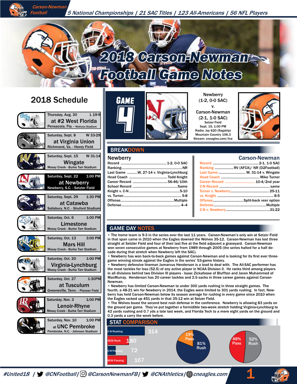 2018 Carson-Newman Football Game Notes 1