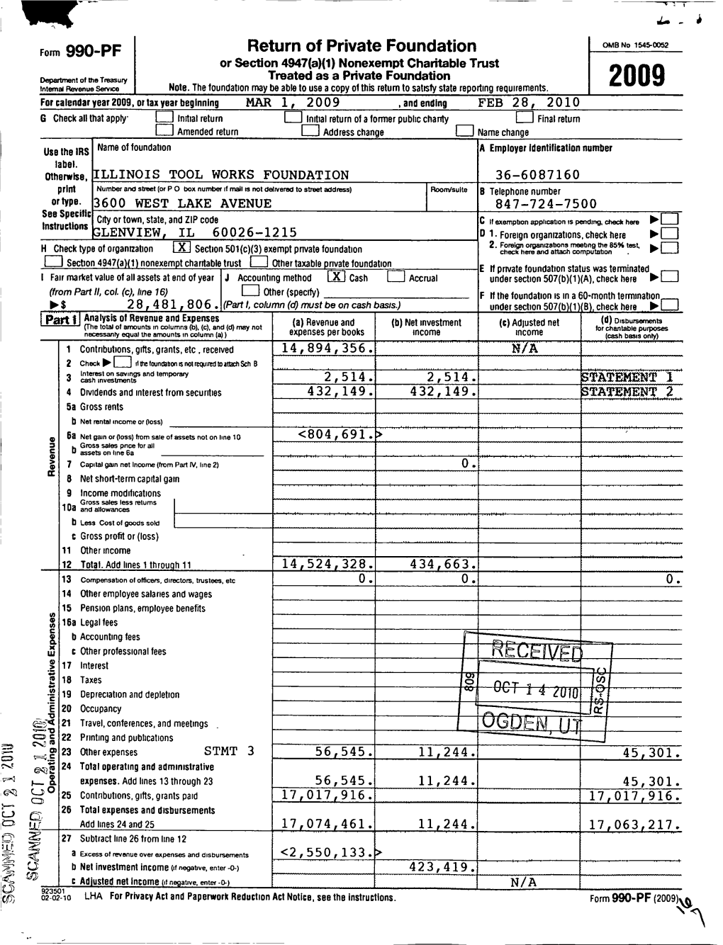 Form 990-PF Return of Private Foundation OMB No 1545-0052 Or Section 4.947(A)(1) Nonexempt Charitable Trust