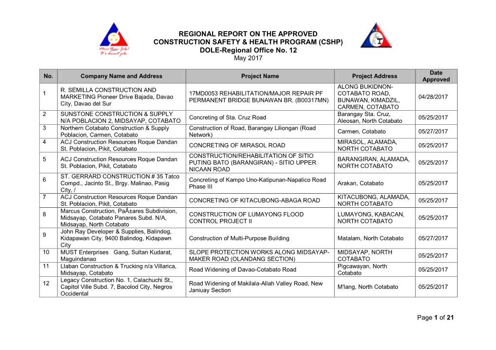 (CSHP) DOLE-Regional Office No. 12 May 2017