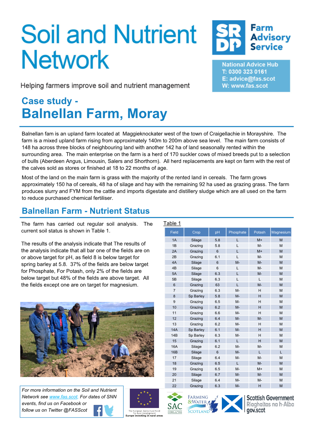 Soil & Nutrient Network: Case Study – Balnellan Farm, Moray