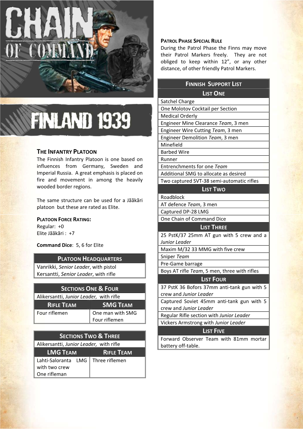 Finland Army List Winter