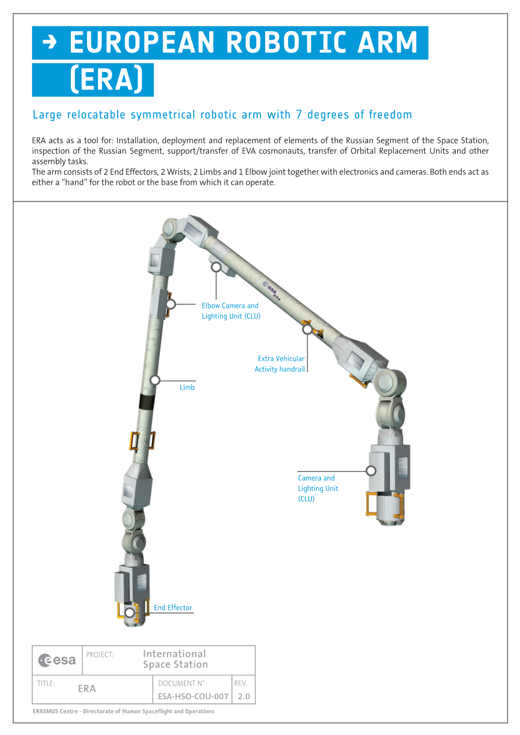 → European Robotic Arm (ERA) Large Relocatable Symmetrical Robotic Arm with 7 Degrees of Freedom