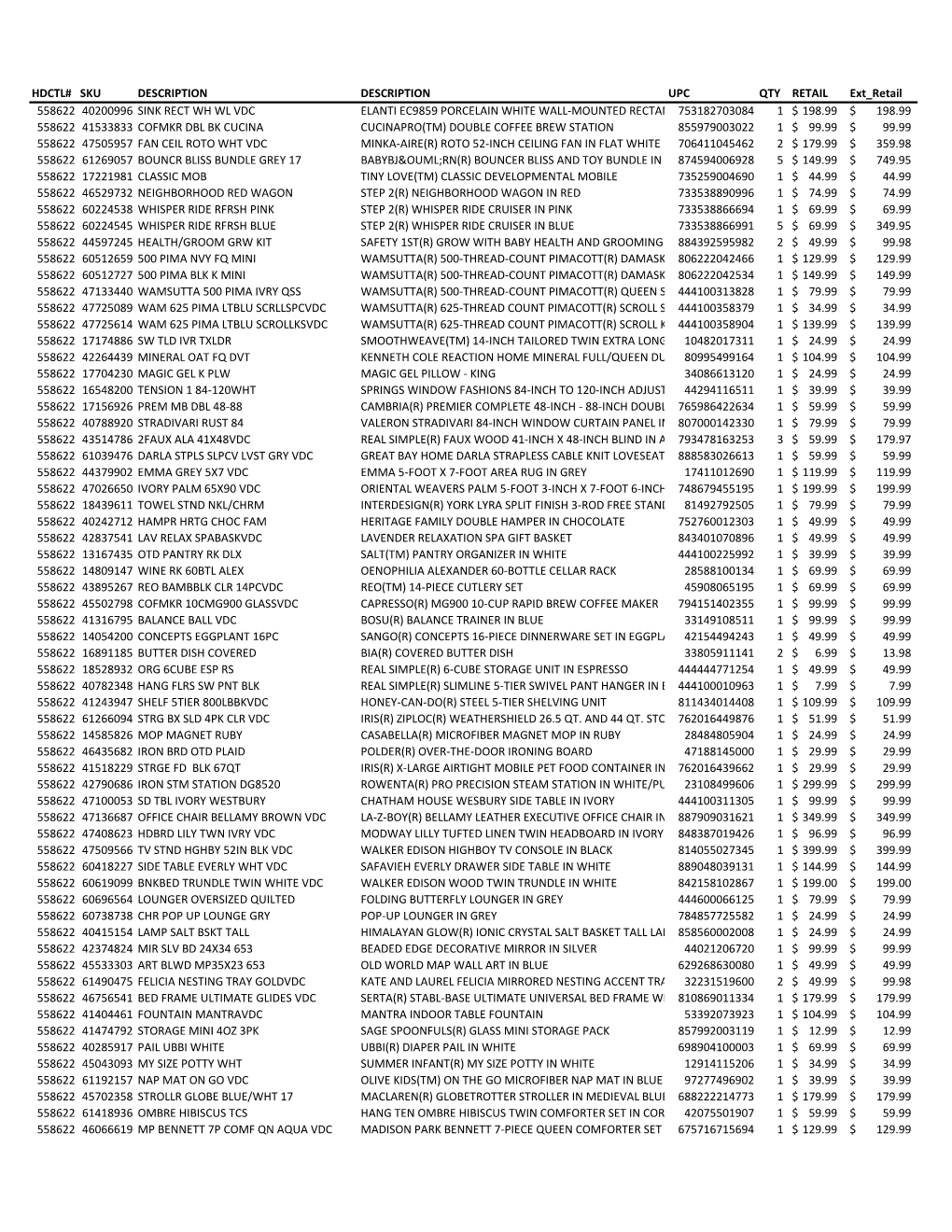 Hdctl# Sku Description Description Upc Qty Retail