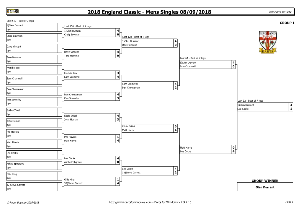 2018 England Classic - Mens Singles 08/09/2018 09/09/2018 19:12:42