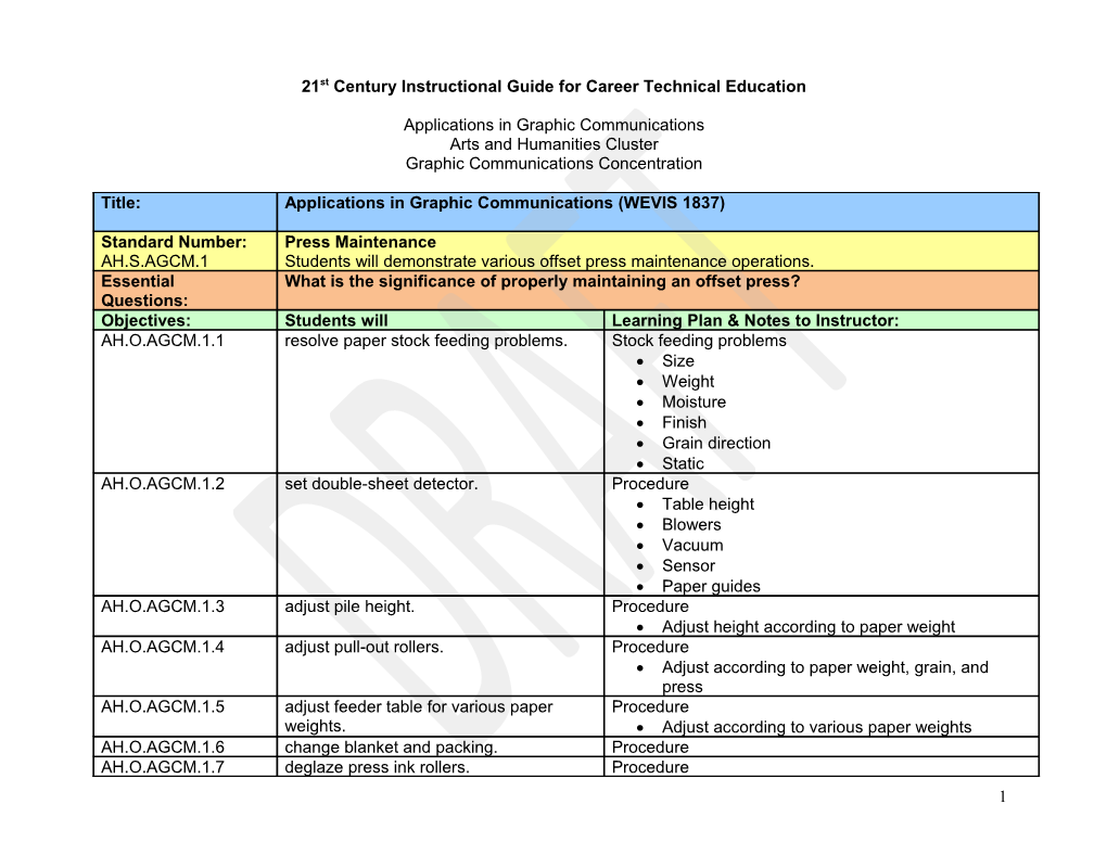 21St Century Instructional Guide for Career Technical Education s8