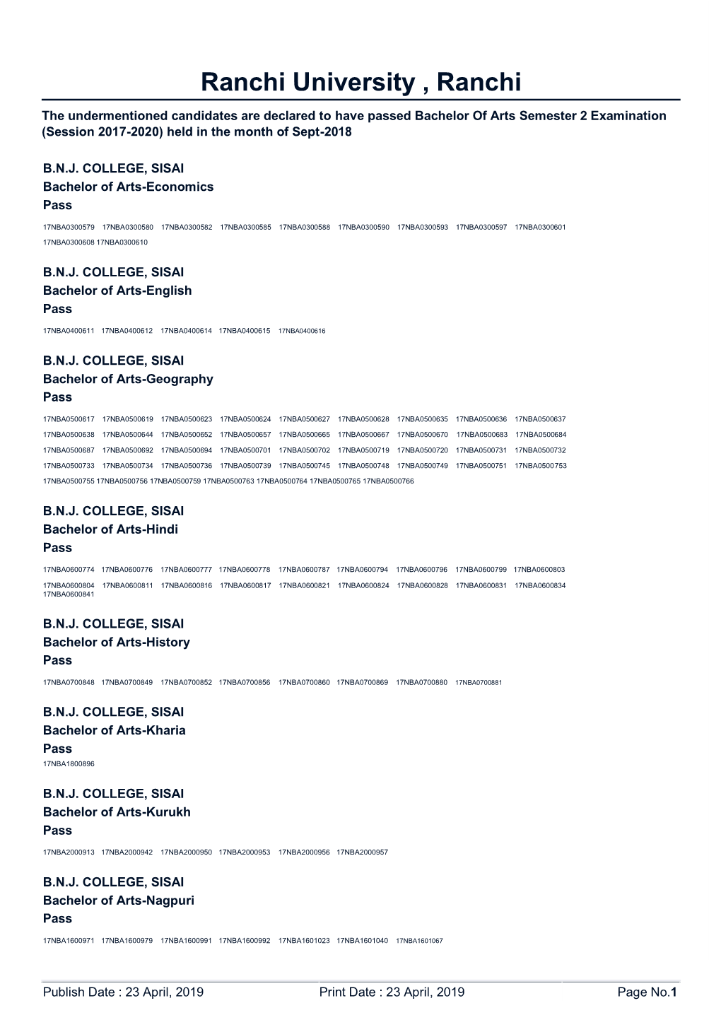 Result of B. A. Semester 2 Examination