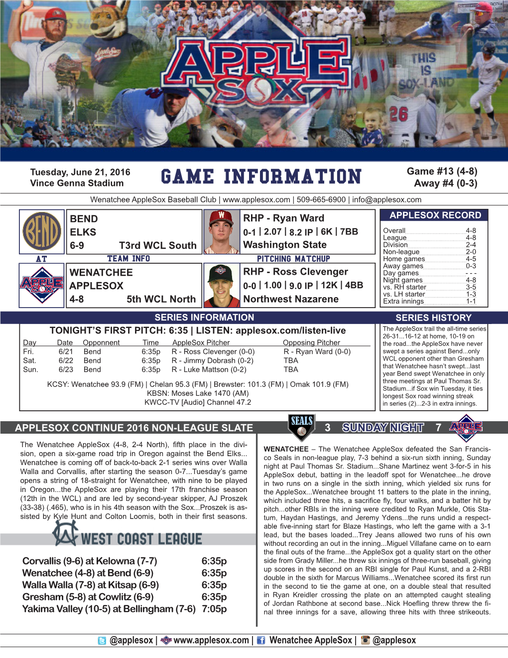 GAME INFORMATION Away #4 (0-3) Wenatchee Applesox Baseball Club | | 509-665-6900 | Info@Applesox.Com