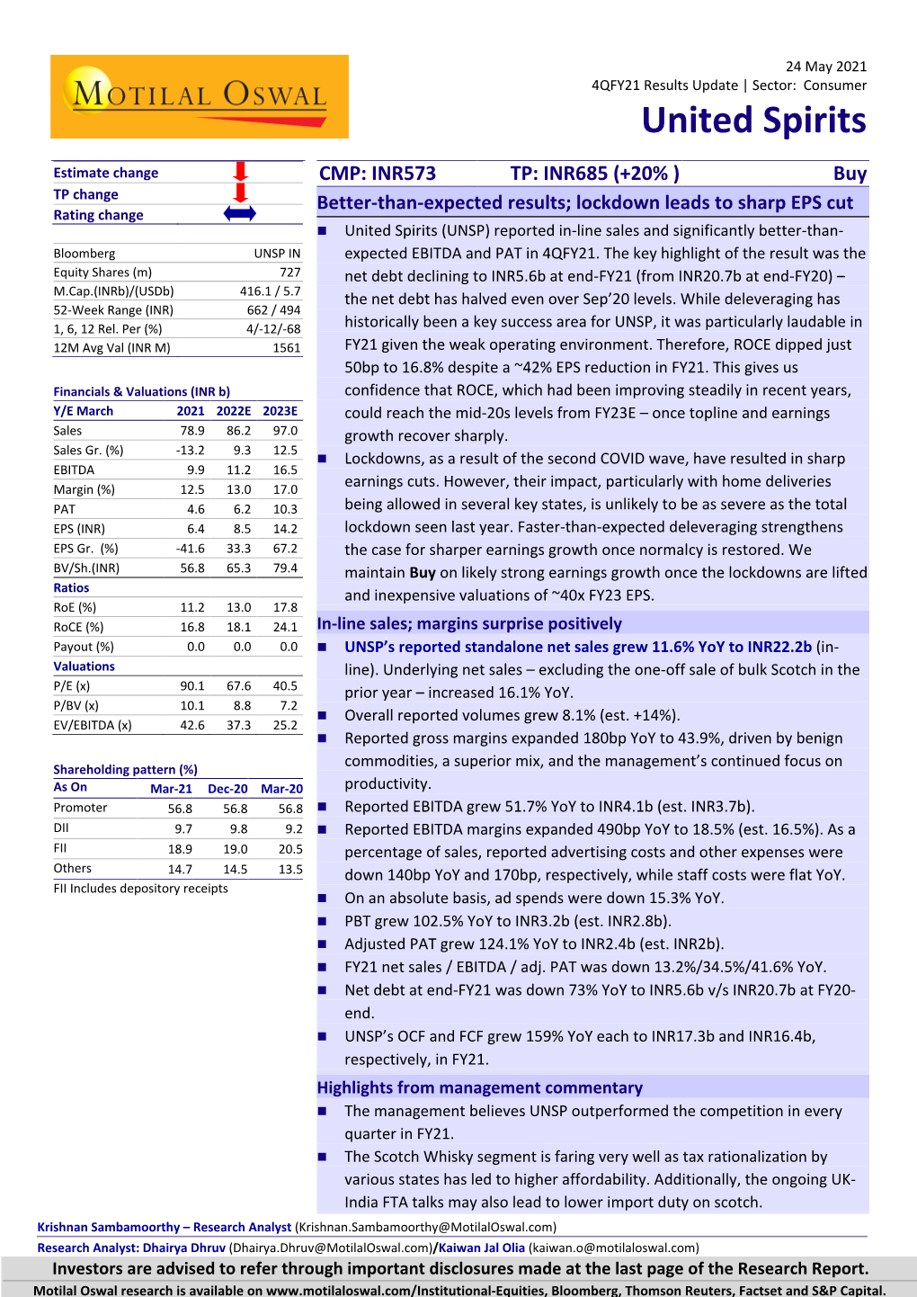 United Spirits