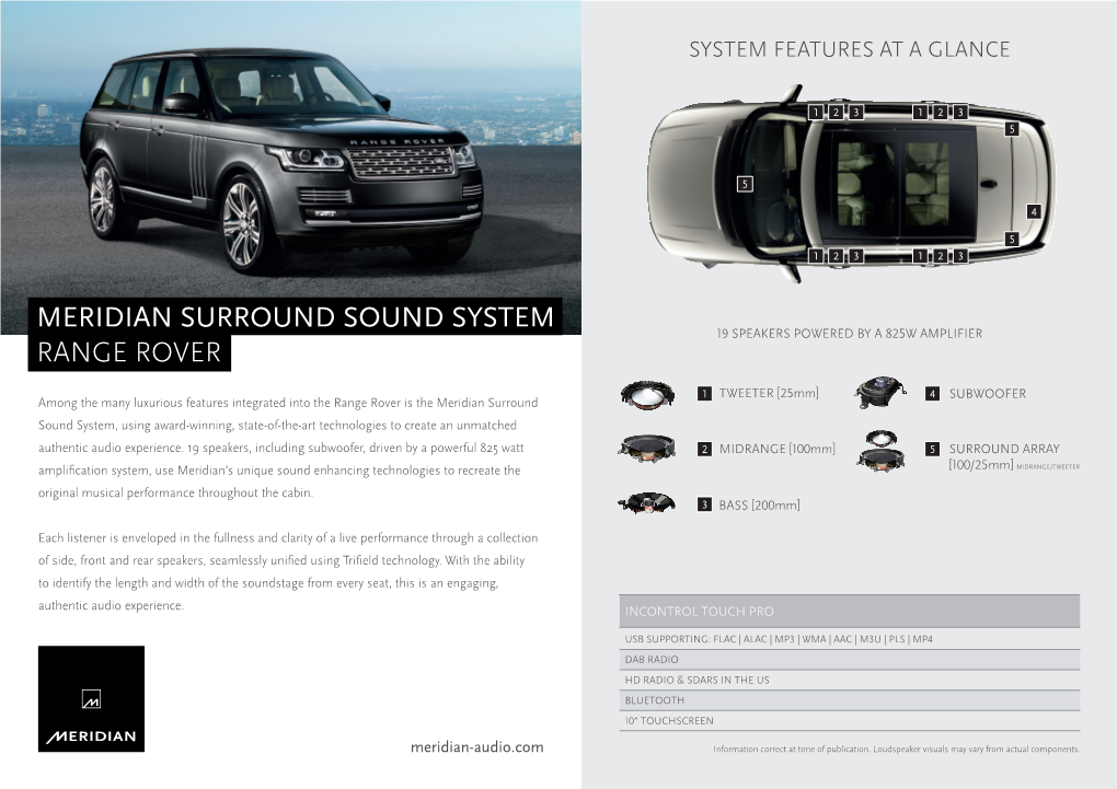 Meridian Surround Sound System Range Rover