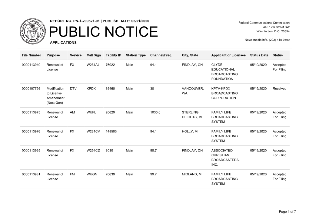 Public Notice &gt;&gt; Licensing and Management System Admin &gt;&gt;