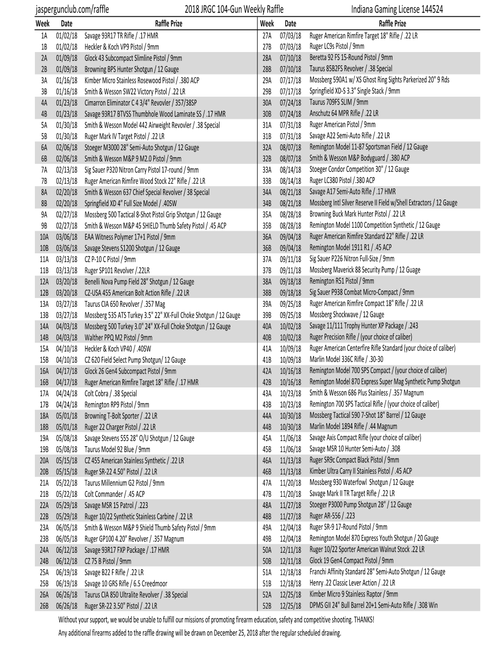 2018 Firearm Raffle List>