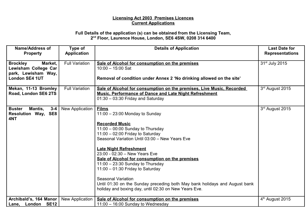 Licensing Act 2003 Premises Licences