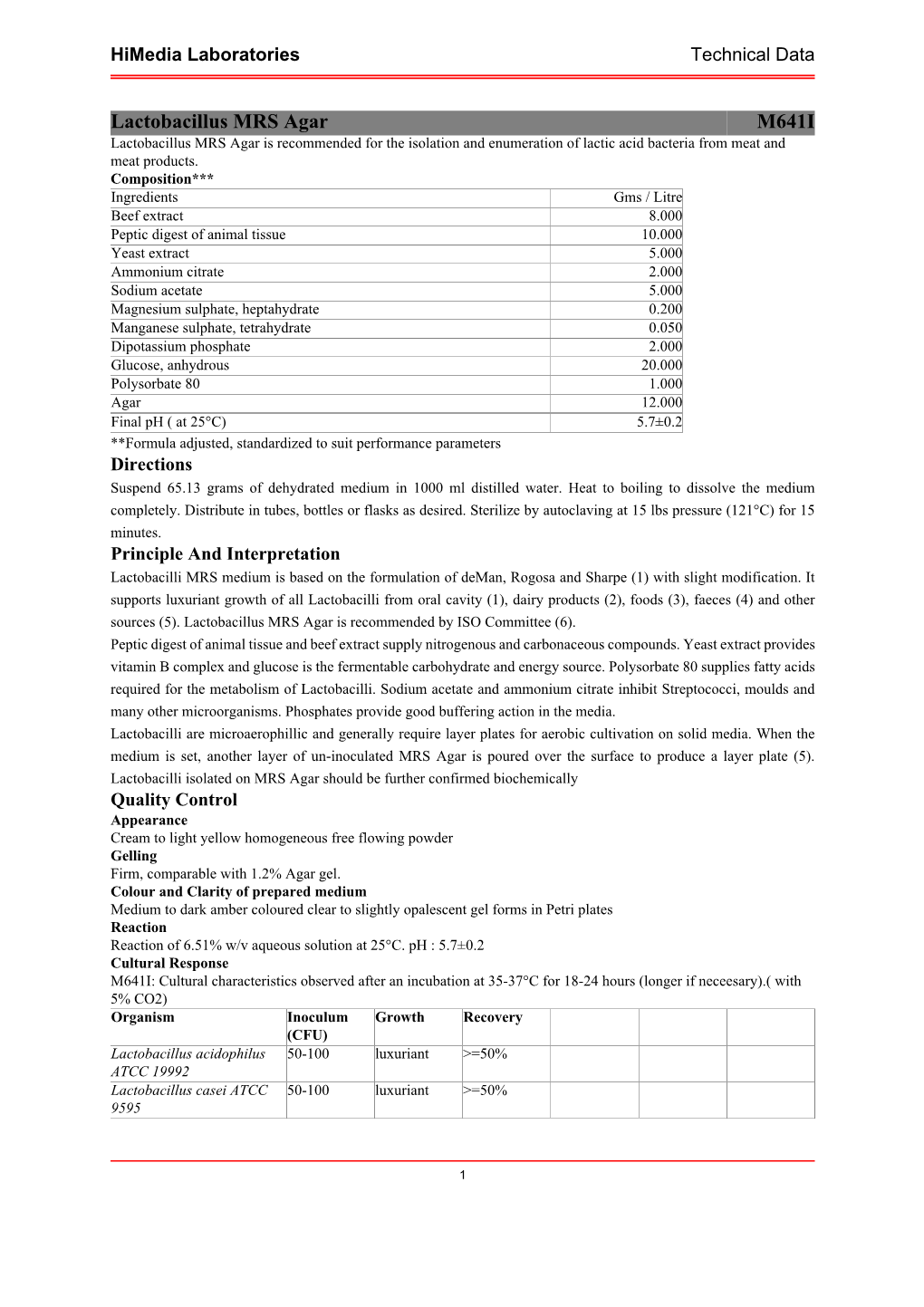 Himedia Laboratories Technical Data