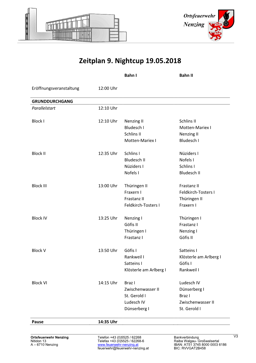 Retten, Löschen, Bergen, Schützen