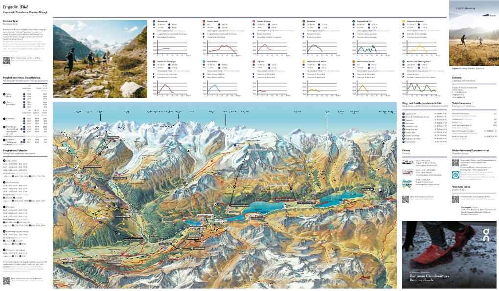 Corvatsch, Diavolezza, Muottas Muragl